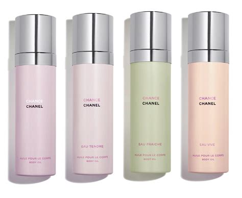 chanel body mist offers.